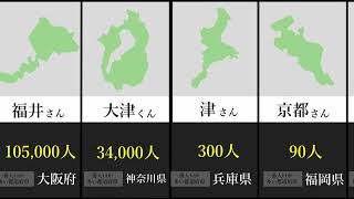 【47都道府県版】県庁所在地名と同じ苗字まとめ【比較動画】