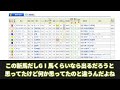 【競馬の反応集】「伝説の新馬戦と呼ばれたレースを見てみよう」に対する視聴者の反応集