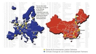 EU-China NGO Twinning