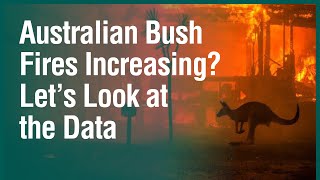 Let's look at the Facts of the 2020 Australian Bush Fires | Bjorn Lomborg