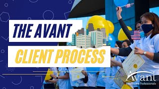 The Client Journey with Avant