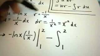 Integration by Parts - Definite Integral