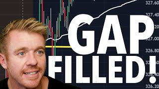 DAY TRADING ANOTHER GAP FILL...