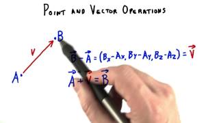 Point and Vector Operations - Interactive 3D Graphics