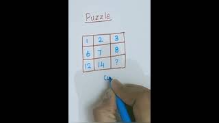 Puzzle time/Math tricks.