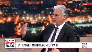 Η "ακτινογραφία" της ομιλίας του Κυριάκου Μητσοτάκη για την οικονομία | Kontra Channel