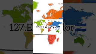 Top 145 Strongest Countries in The world 2023 #shorts2023