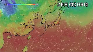 WeatherAnimation TEMP(JP)