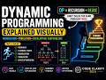 Dynamic Programming Explained Visually | Memoization, Tabulation & Overlapping Subproblems Made Easy