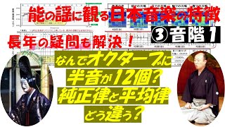 能の謡に観る日本音楽の特徴 ③音階１～オクターブ音階～　金剛流能楽師 田中敏文　日本の代表的歌唱「謡（うたい）」を音響学で解析し西洋音楽の言葉で理解する