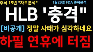 HLB 트럼프-FDA 승인거부 행정명령 설연휴에 기습..관세정책까지 진양곤 분노!!  #HLB #HLB주가 #HLB제약