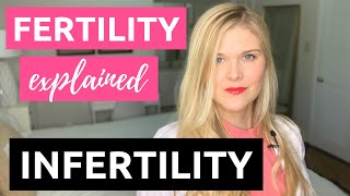What is Infertility? A Fertility Doctor Explains the Infertility Evaluation
