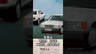 メルセデスベンツW201/W124～1980年代の自動車雑誌の広告より～ 260E/190E2.6