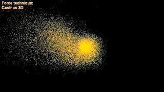 Particle Engine in DirectX10.