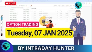 Live Bank Nifty Option Trading 📈 | Intraday Trading by Intraday Hunter