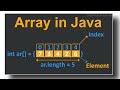 Arrays Interview Question In Java #corejava #array #interviewquestions #programs #java4quicklearning