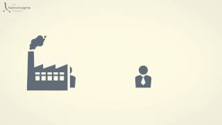 Push vs Pull Explained in 2 Minutes | Lean Six Sigma Basics