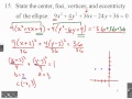 Sketch an Ellipse from an Equation  9.2.15