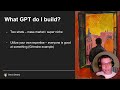 make money with gpts here’s how