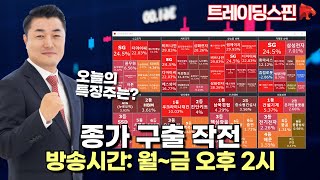 [트레이딩스핀 주식] 코스닥 외인 천억원 순매수 의미 최대저점 음복공략 #한국경제TV 1시방송 증시전광판 #종가배팅 #트레이딩스핀 #주도주매매 #삼성전자 #알테오젠 #엔씨소프트