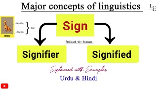 Sign , Signifier and Signified | Linguistics concept | Ferdinand -de-Saussure