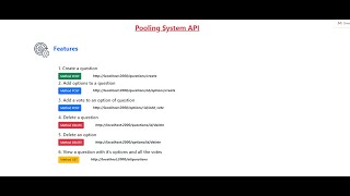 Polling System API Using Postman