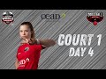 COURT 1 - Day 4 - Dodgeball World Championships