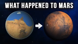 History Of Mars: Journey To The Red Planet | 4K