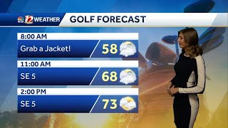 WATCH: Mild and Mix of Clouds Sunday, Cold Front Monday PM