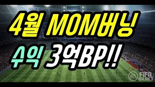 한달에 3억bp!!  피파4 MOM 버닝이벤트 수익 총정리!!