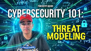 Think Like an Attacker: Threat Modeling Explained | Cybersecurity 101