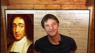 Spinoza’s Ethics - Chapter 2