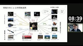 トモエゴゼンと時間軸天文ビッグデータ（酒向 重行 東京大学 大学院理学系研究科附属天文学教育研究センター 准教授）