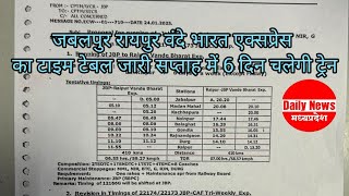 जबलपुर रायपुर वंदे भारत एक्सप्रेस को रेलवे से हरी झंडी, सप्ताह में 6 दिन चलेगी ट्रेन