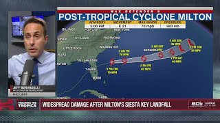 Chief Meteorologist Jeff Berardelli explains the climate's impact on hurricanes