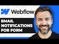 How to Set Up Email Notifications for Form Submissions in Webflow (2026 Guide)