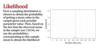 Analyses with one numerical variable
