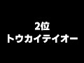 日本で一番芝2400mが強かった馬は？【1990年代競馬】