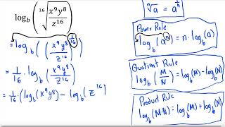 5.5 Expanding a Logarithmic Expression