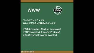 [30秒で用語解説] 素人相手にマウント取れるIT用語  WWW #shorts