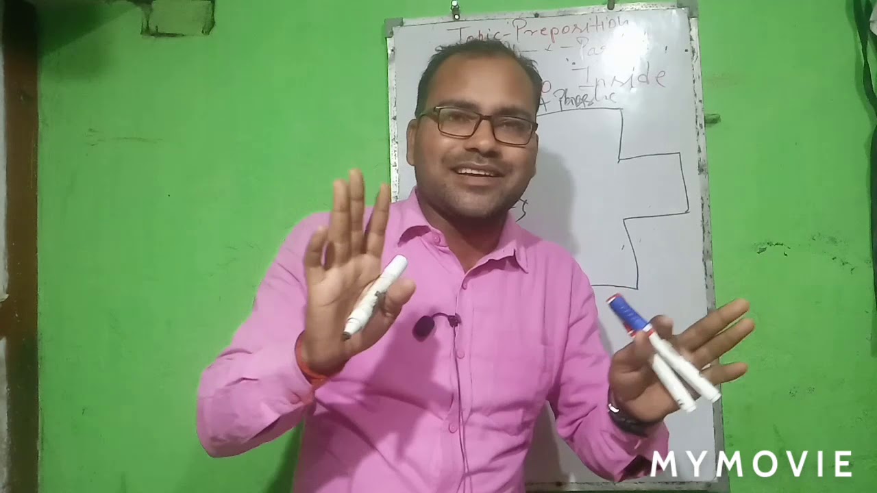 Preposition Part 1 Youtube