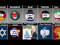 If Israel Suddenly Change Into Greater Israel [Countryballs]