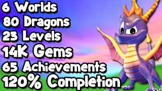 I MASTERED Every Achievement in PS1 Spyro The Dragon (Day 1)