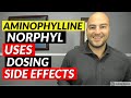 Aminophylline (Norphyl) - Pharmacist Review - Uses, Dosing, Side Effects