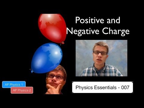 Which scientist theorized that in an atom both positive charges and negative charges are equal?