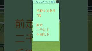 1/19 プロキオンS2025 プロキオンS傾向 日曜日の結果 購入馬券完敗 推奨馬  日経新春杯○⑧ロードデルレイ 優勝◎⑭ショウナンラプンタ2着　#shorts#プロキオンS