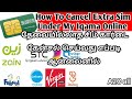 How To Cancel SIM Card Under My Iqama|@A2C all