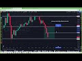 Live Forex Trading Stream    Jun 18, 2024