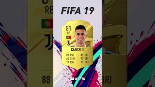 João Cancelo - FIFA Evolution (FIFA 14 - FIFA 23)