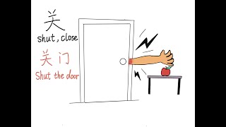 [ LEARN CHINESE ]  OPEN , CLOSE. (开 关 )